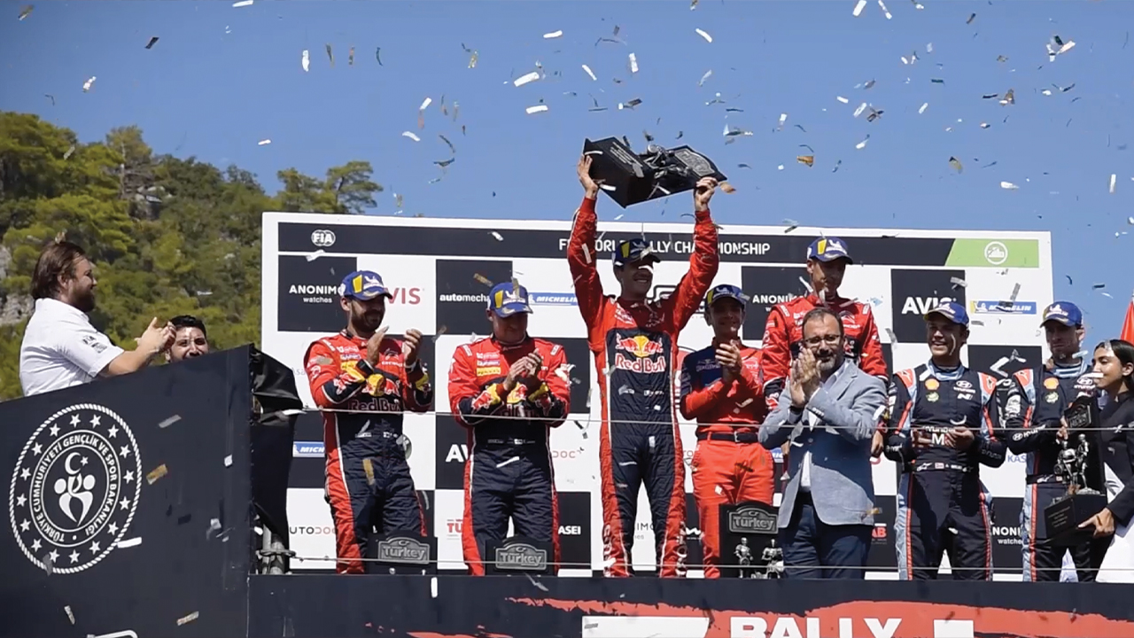 WRC - Dünya Ralli Şampiyonası